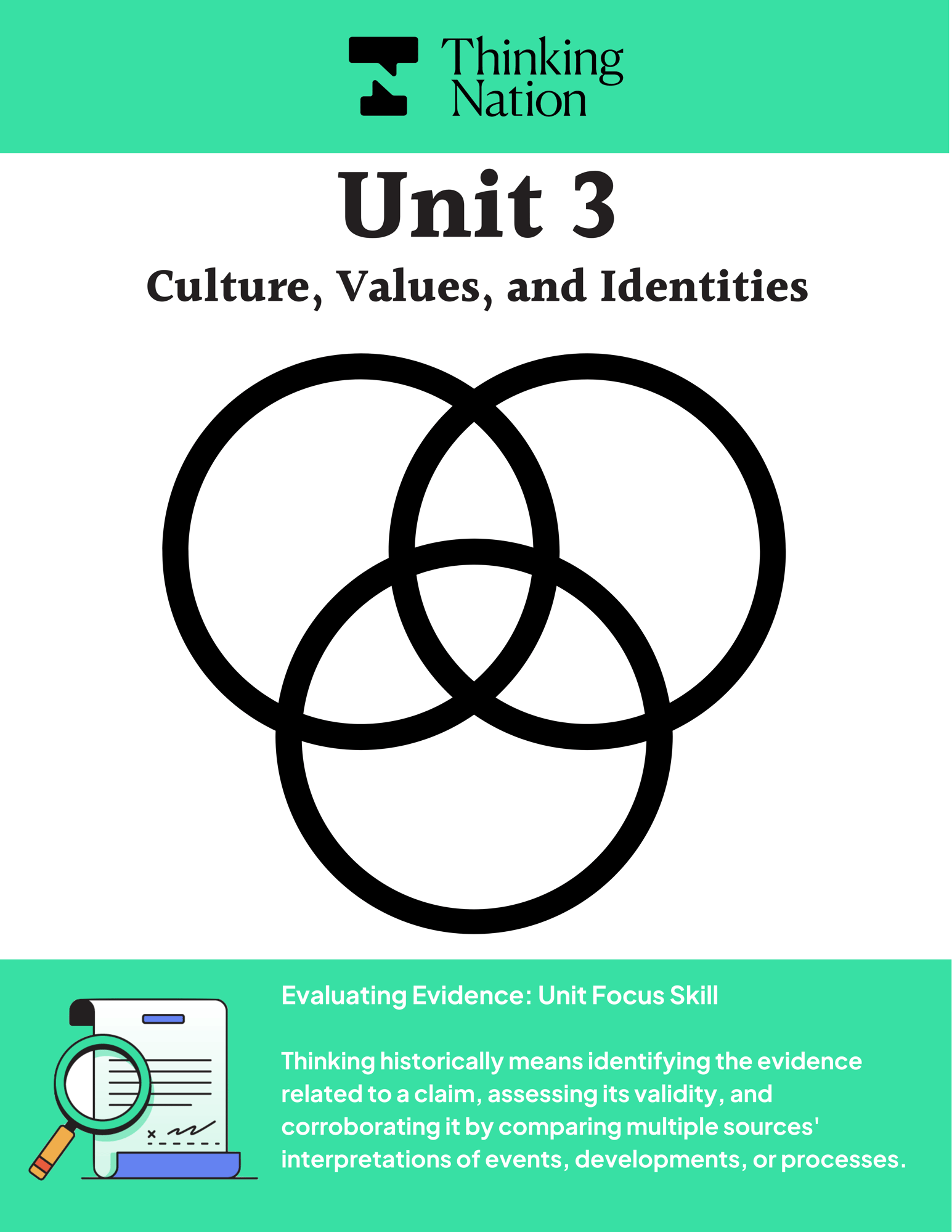 Unit 3: Cultures, Values, and Identities