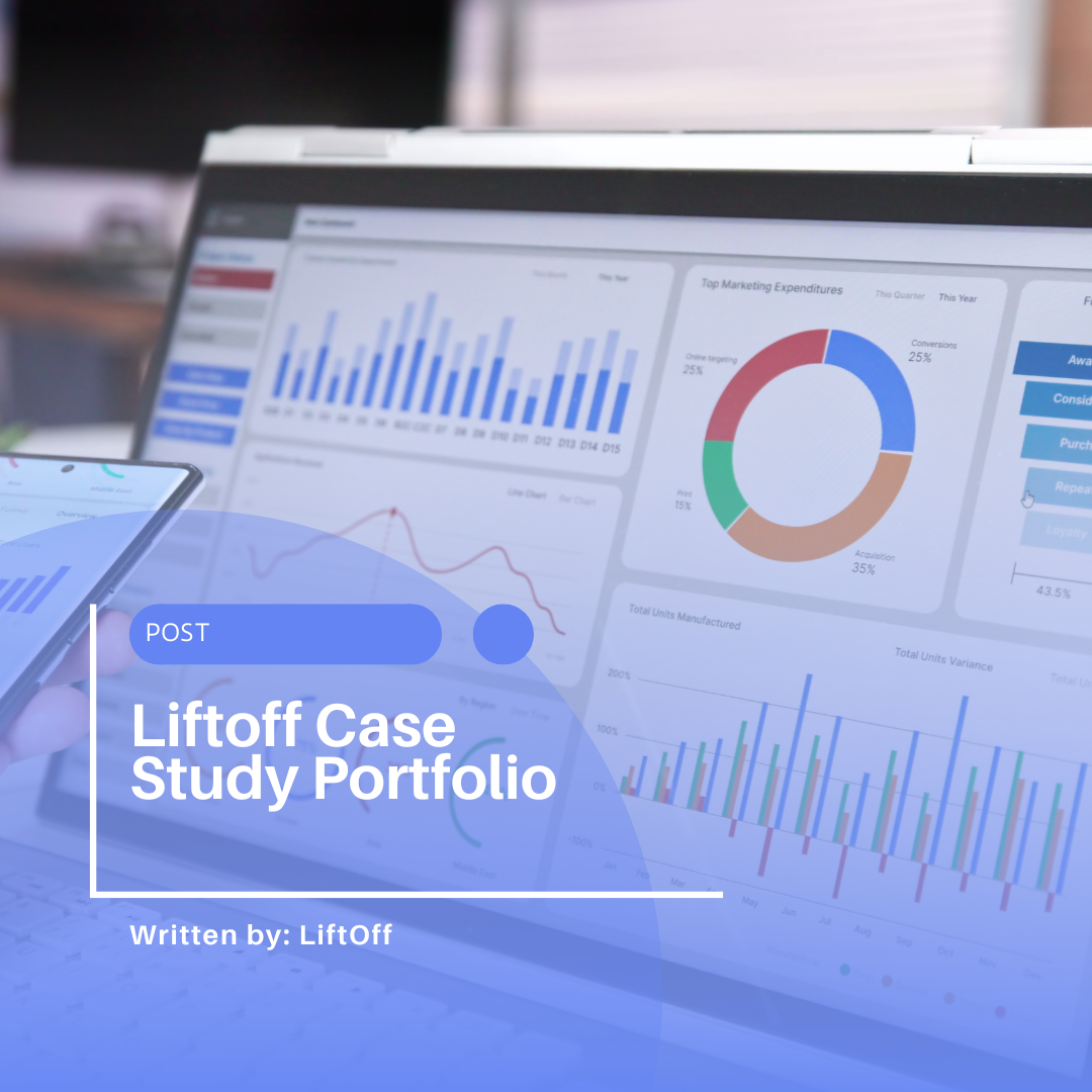 Purple Gradient Modern New Blog Update Instagram Post (1) copy 3