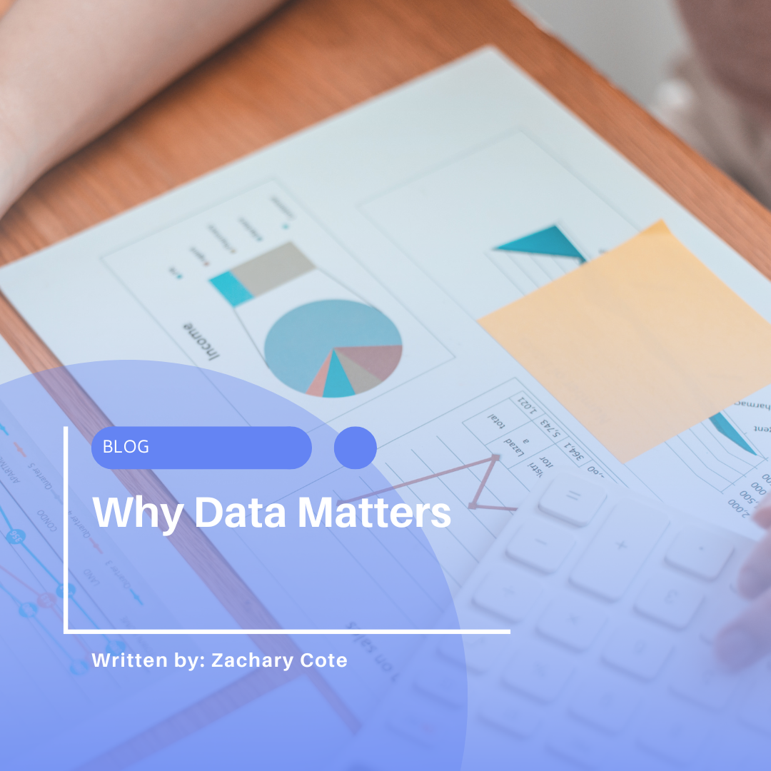 Purple Gradient Modern New Blog Update Instagram Post (1) copy-1